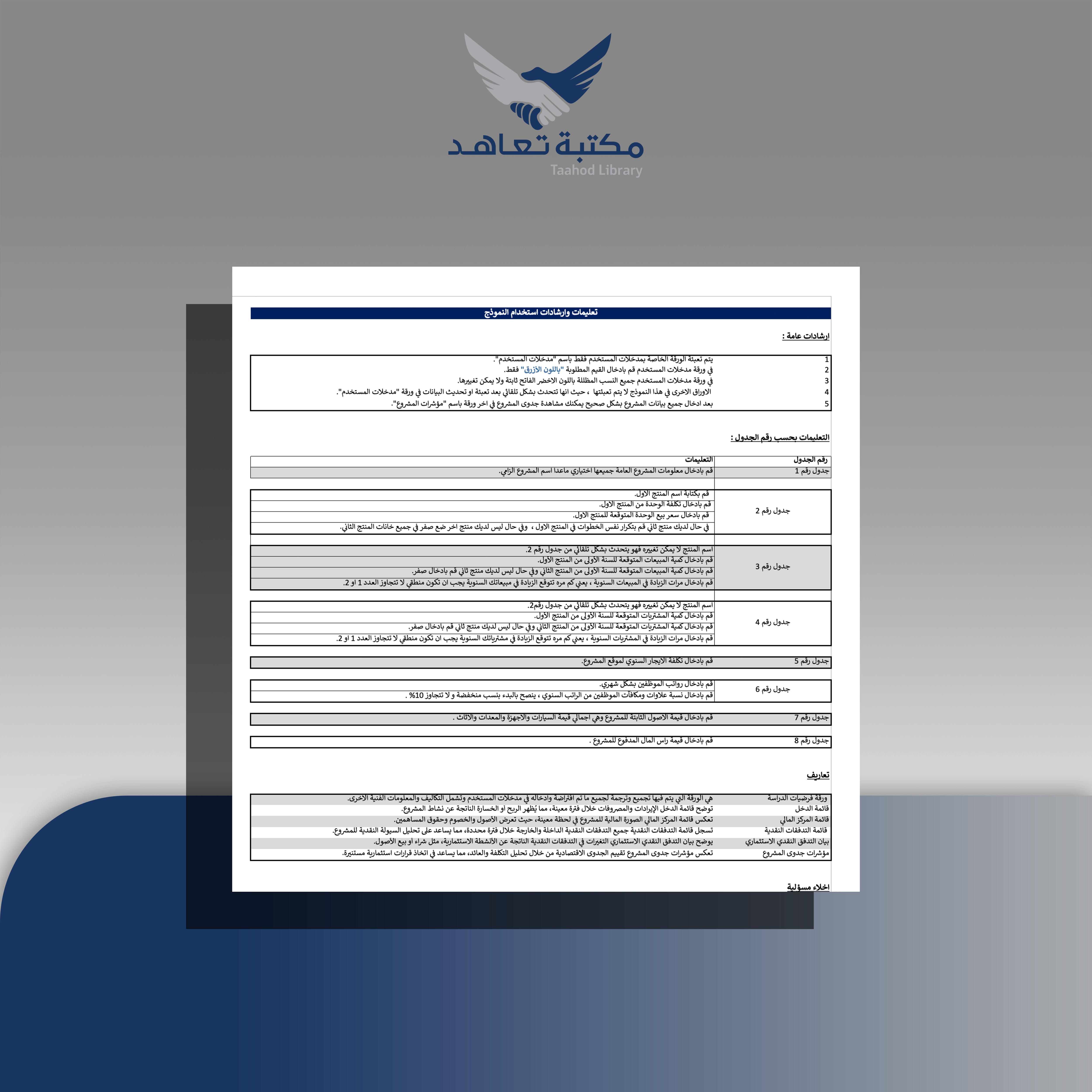 نموذج دراسة جدوى ودراسة مالية قابل للتعديل-لجميع المشاريع